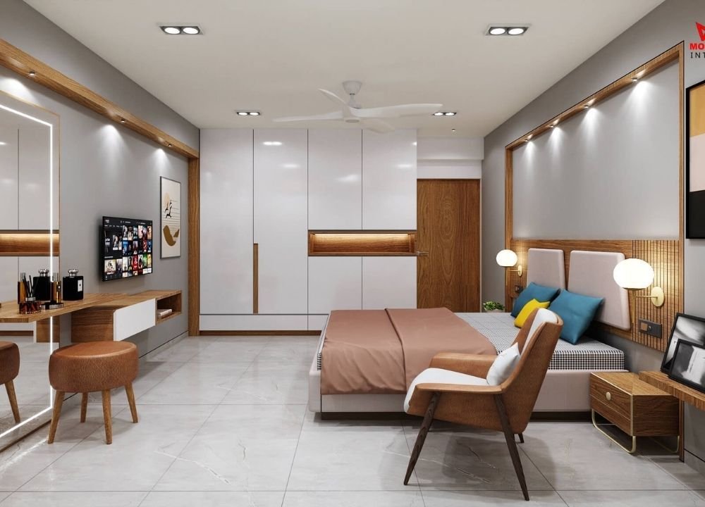 Turnkey Projects